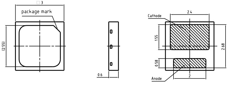 ͨ;led 3030 DURIS ® S5ͼ