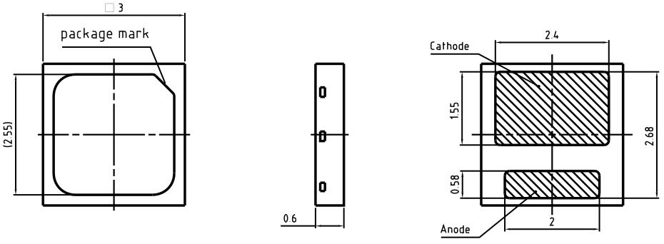 ͨ;led 3030 DURIS® S5 RGBɫ⺸ͼ